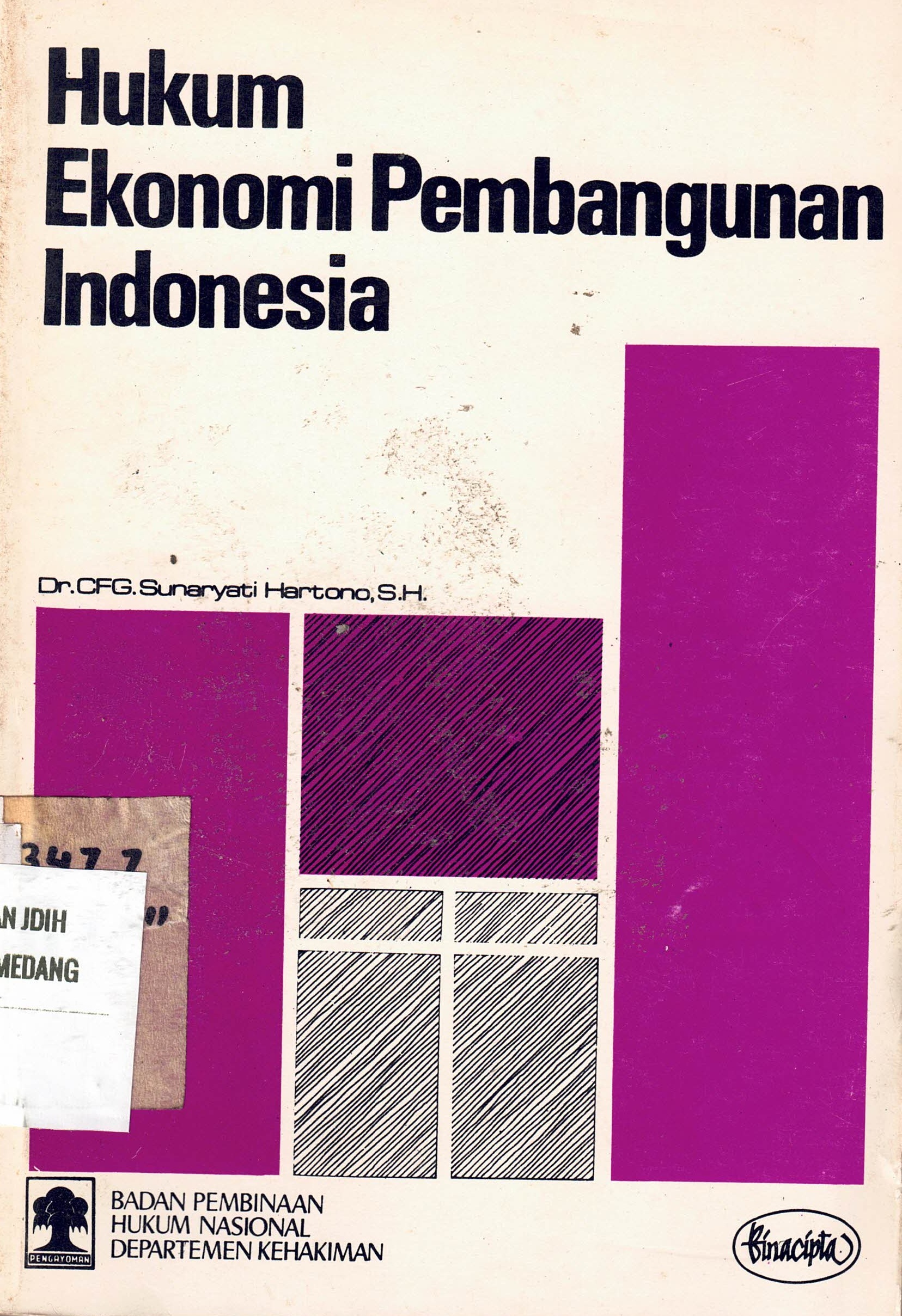 Hukum Ekonomi Pembangunan Indonesia